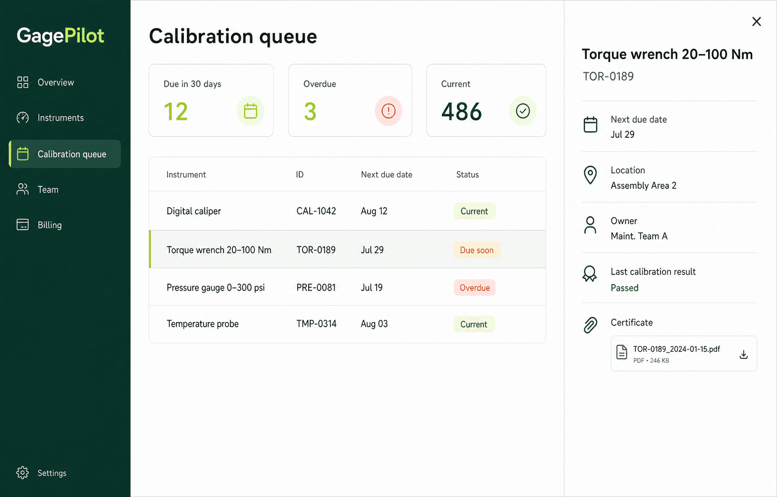 Representative GagePilot workspace showing a calibration queue, due dates, and an instrument certificate